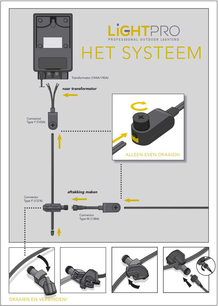 Sierbestrating Oosteinde